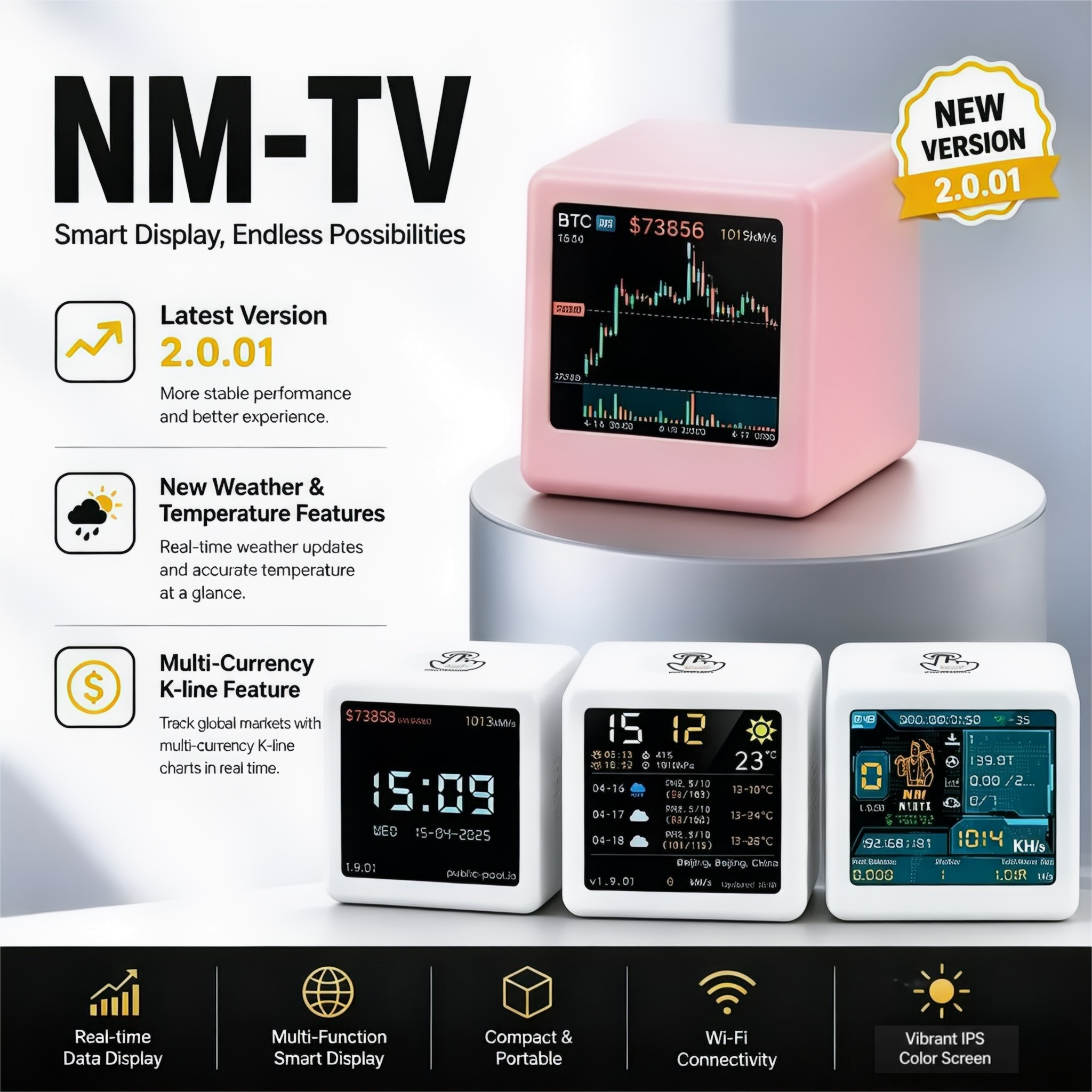 Smart Home Villa - Hashrate1060KH/s NM-TV ESP32 BTC Solo Lottery