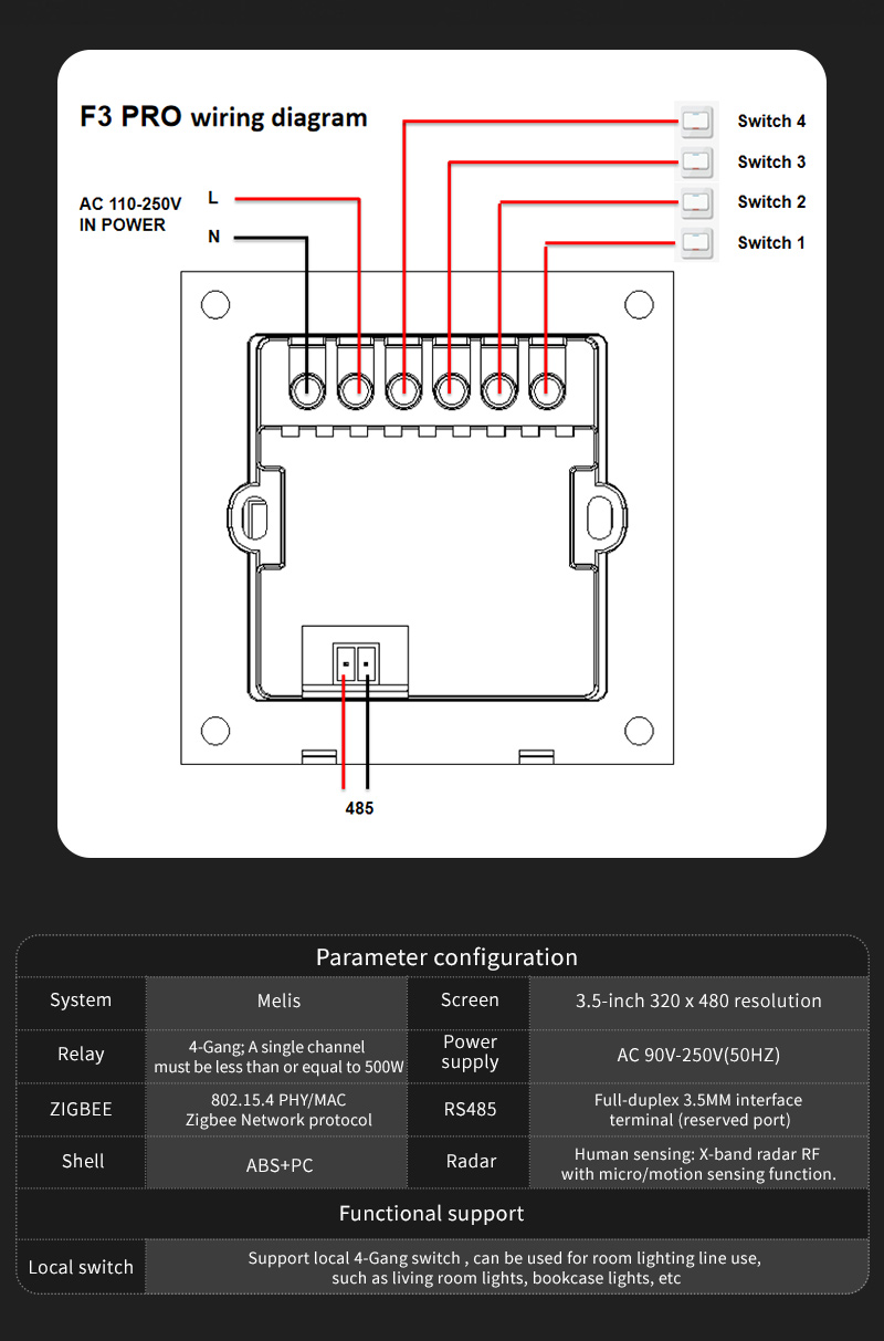 4 Gang Zigbee Smart Life Smart – Smart Home Control Panel recenzja i cena