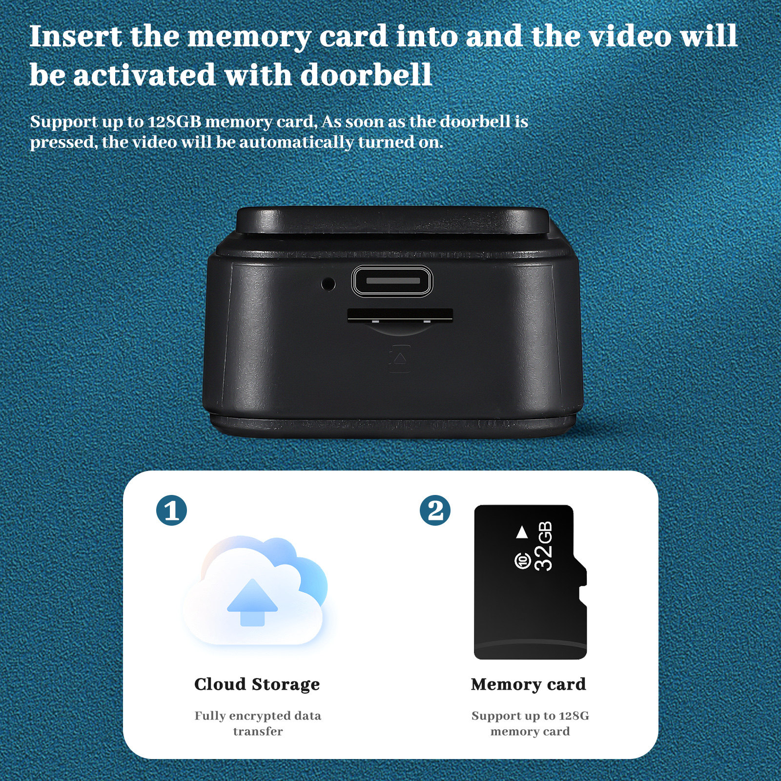 Wireless Video Doorbell Smart  – Smart Home Video Doorbell Installation recenzja i cena
