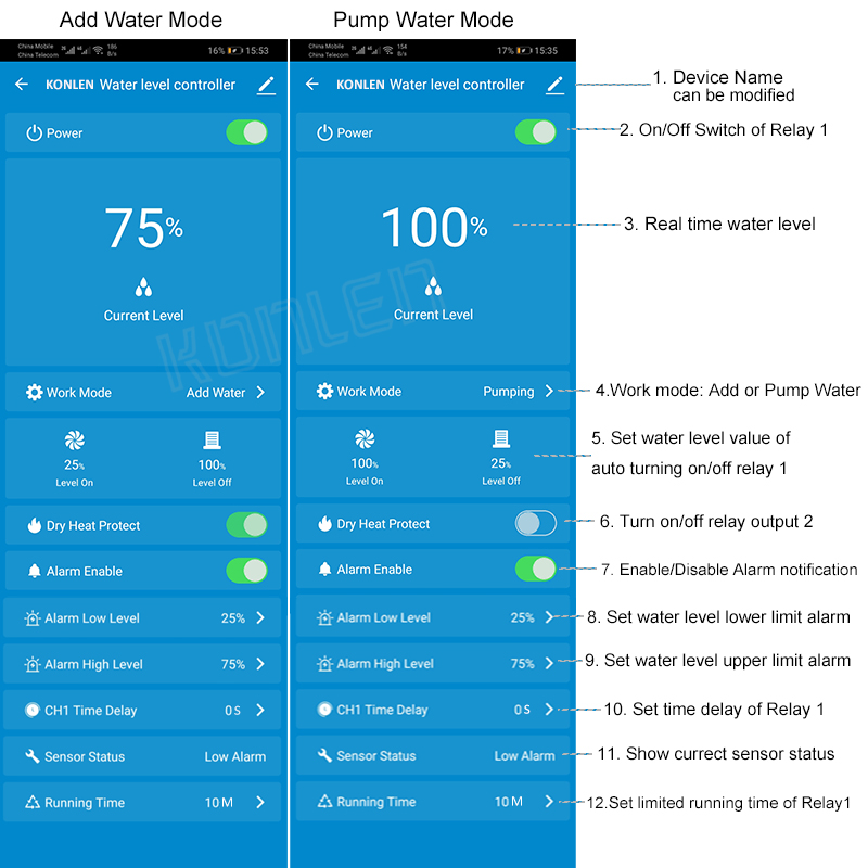 KONLEN Tuya Water Level Sensor – Smart Home Energy Monitor recenzja i cena
