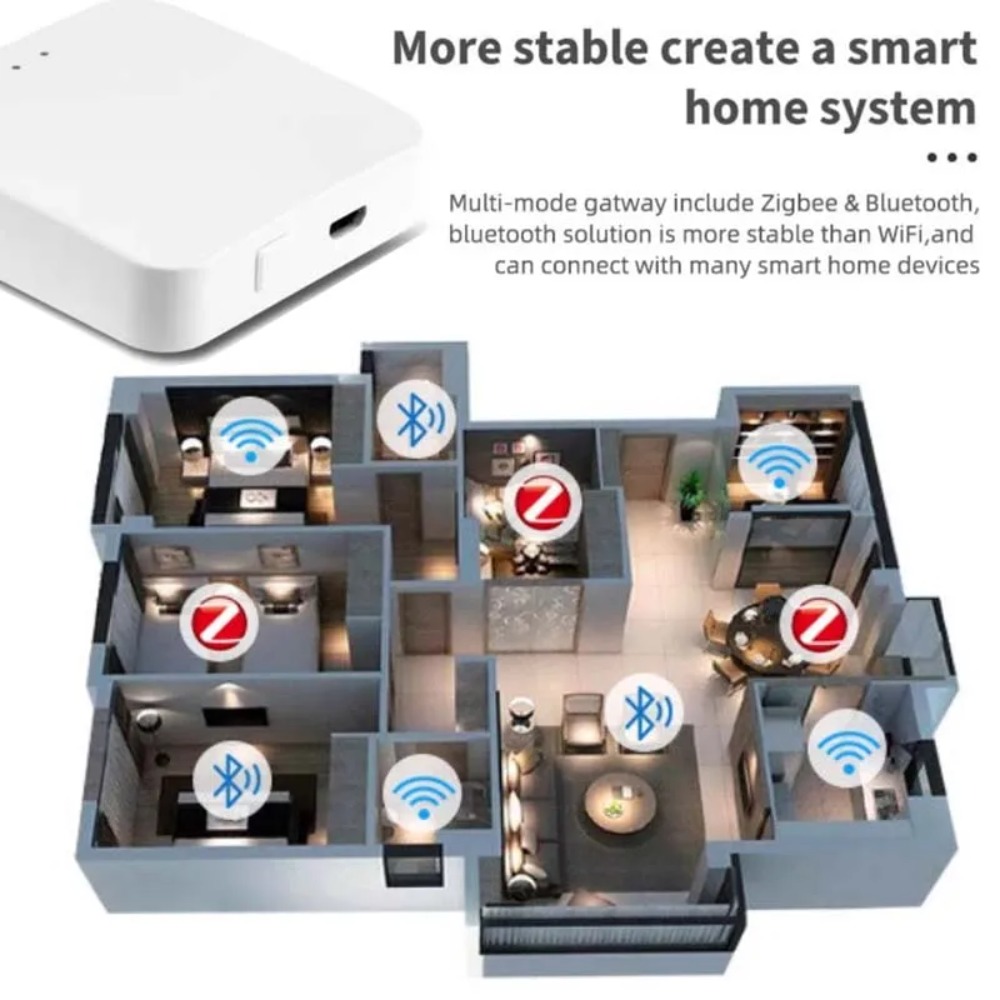 Wireless Multi-mode Smart Gate – Smart Home Zentrale recenzja i cena
