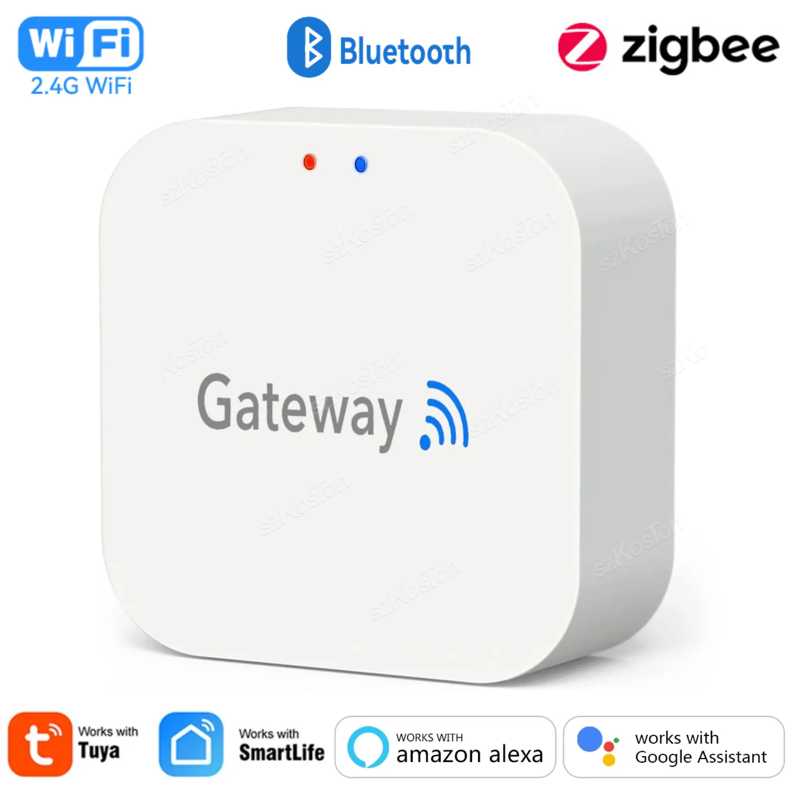 Tuya Smart Life Multi-mode Gat – Smart Home Control Panel recenzja i cena