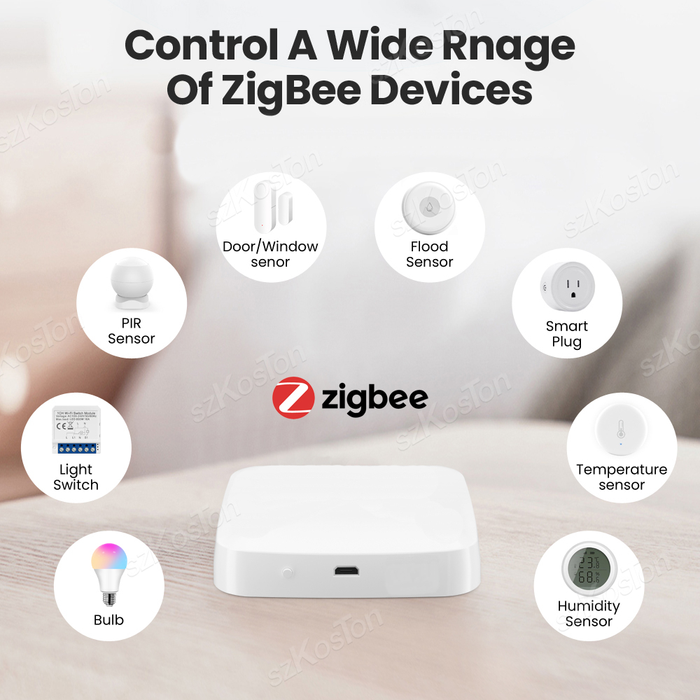 Tuya Smart Life Multi-mode Gat – Smart Home Control Panel recenzja i cena