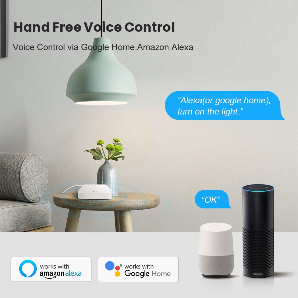 Tuya Smart Life Multi-mode Gat – Smart Home Control Panel recenzja i cena