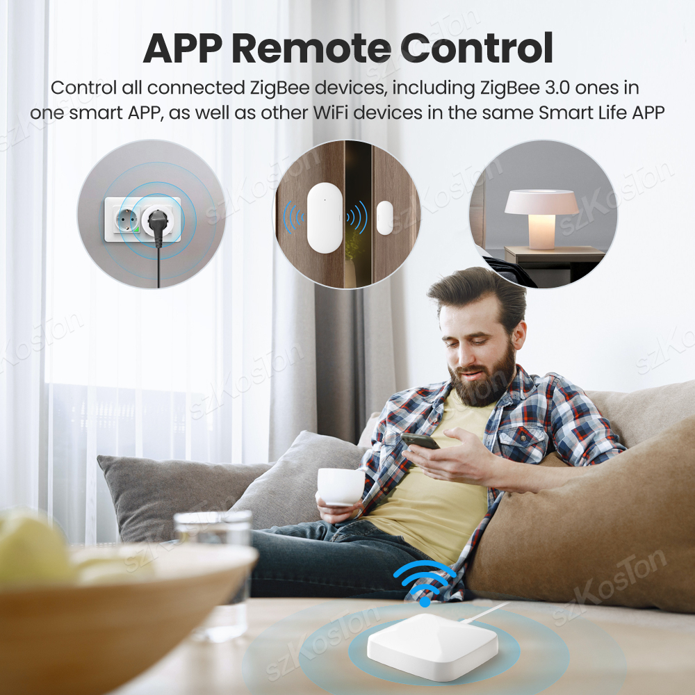 Tuya Smart Life Multi-mode Gat – Smart Home Control Panel recenzja i cena