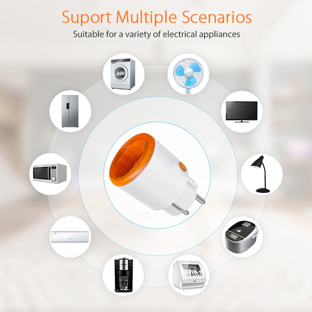 Haozee Tuya Smart Zigbee Plug  – Smart Home Energy Monitor recenzja i cena
