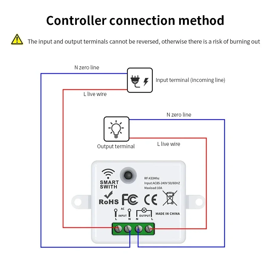 RF 433MHz Wireless Remote Cont – Smart Home Matter recenzja i cena