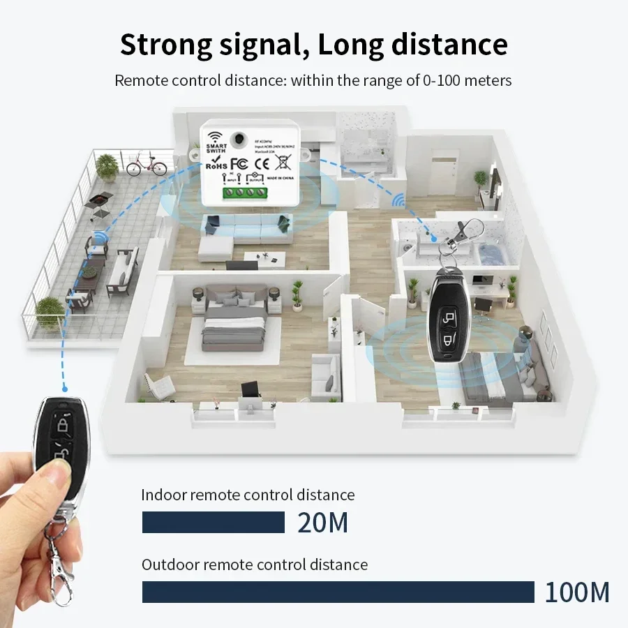 RF 433MHz Wireless Remote Cont – Smart Home Matter recenzja i cena