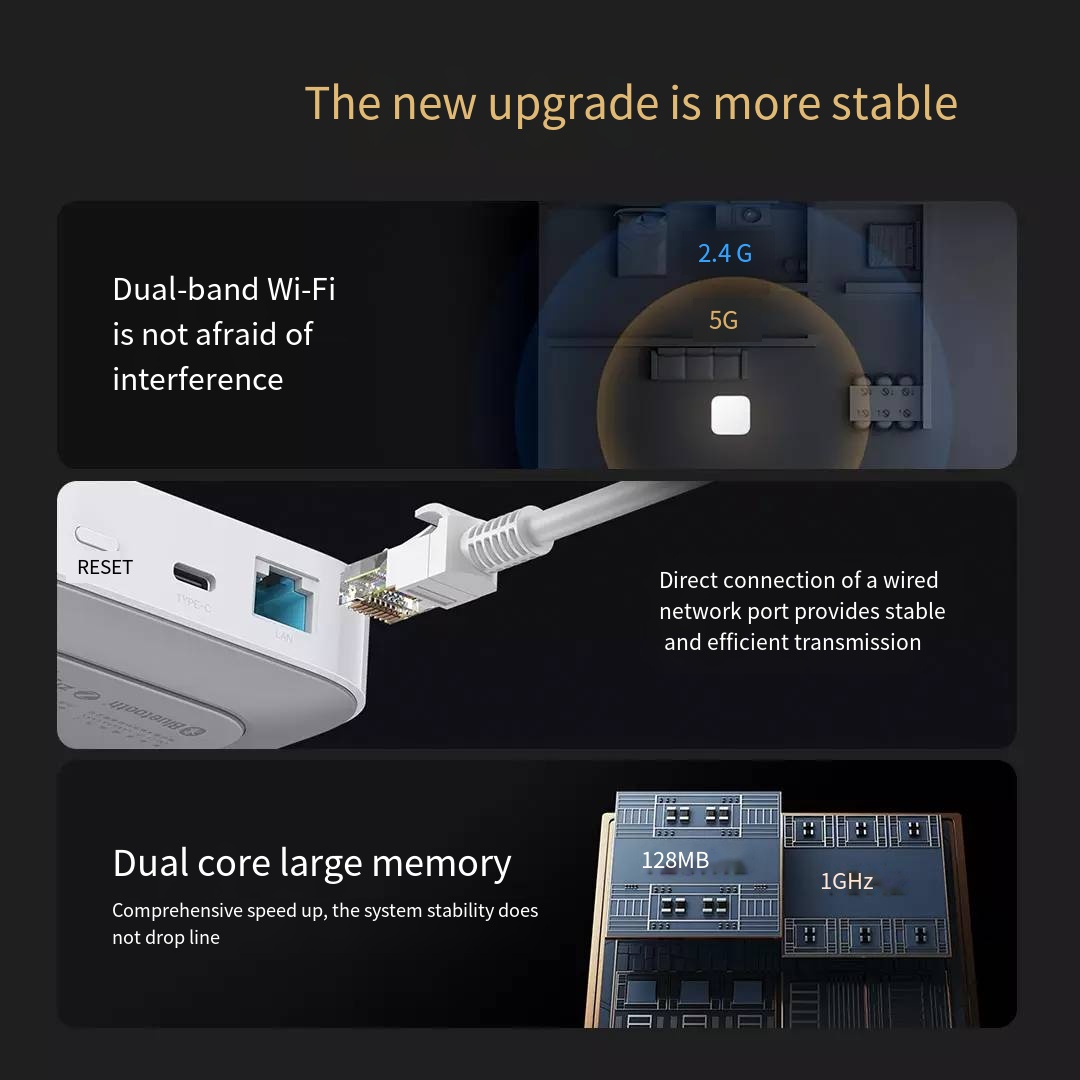 Original Xiaomi Mijia Smart Ho – Smart Home Xiaomi Hub 2 recenzja i cena