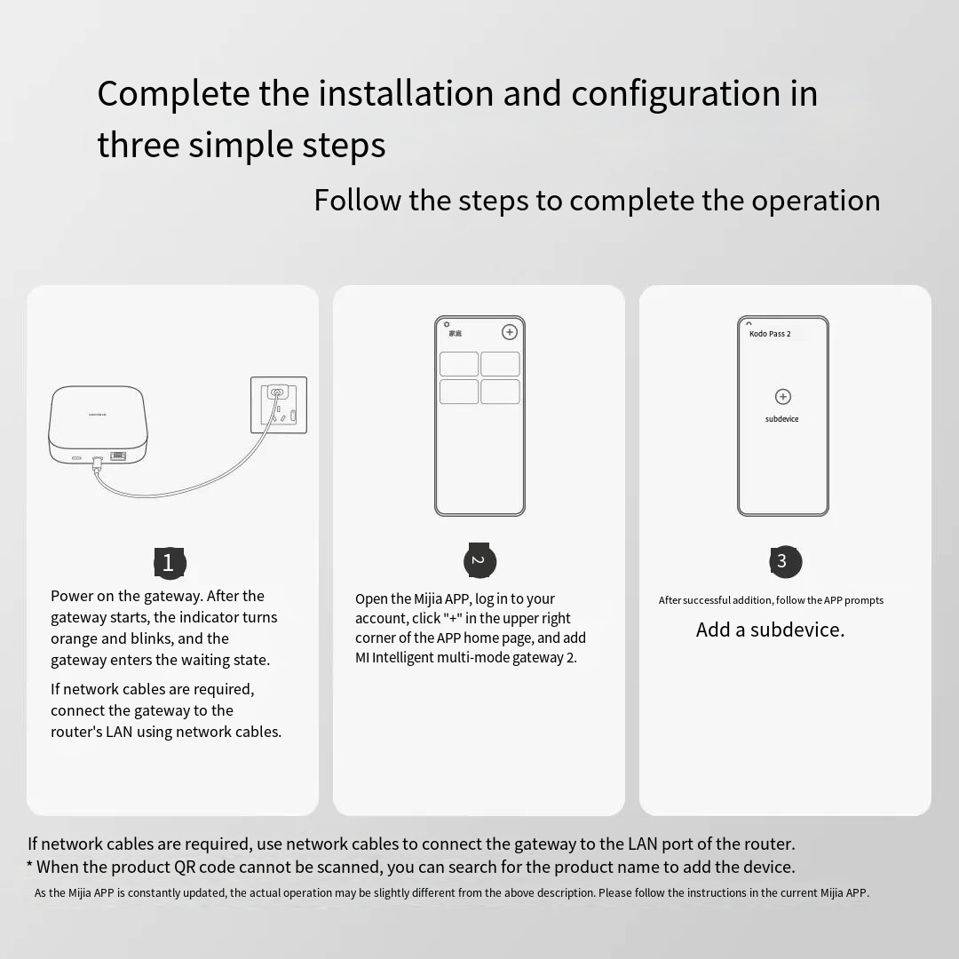 Original Xiaomi Mijia Smart Ho – Smart Home Xiaomi Hub 2 recenzja i cena