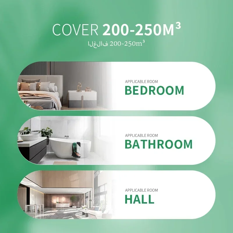 Namste 250m³ Smart Essential O – Smart Home Matter recenzja i cena