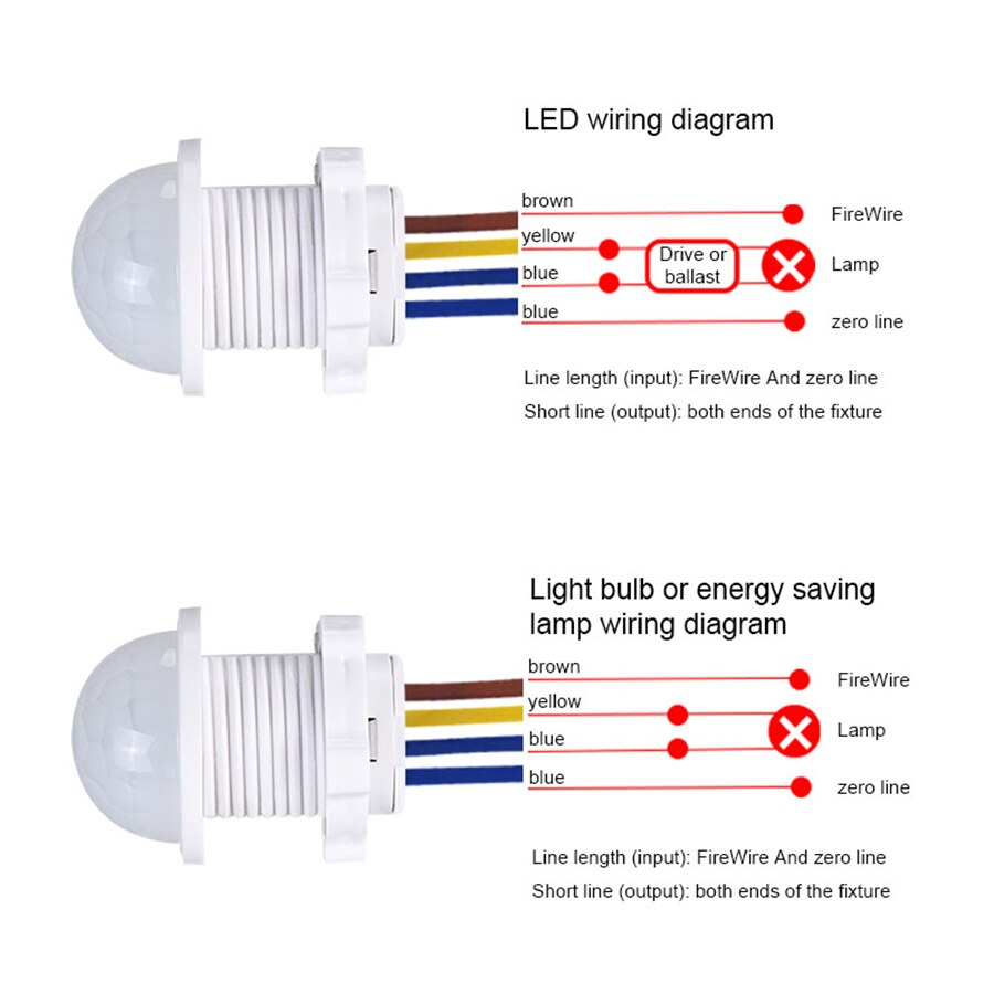 AC 110V 220V Mini Motion Senso – Smart Home Ir recenzja i cena