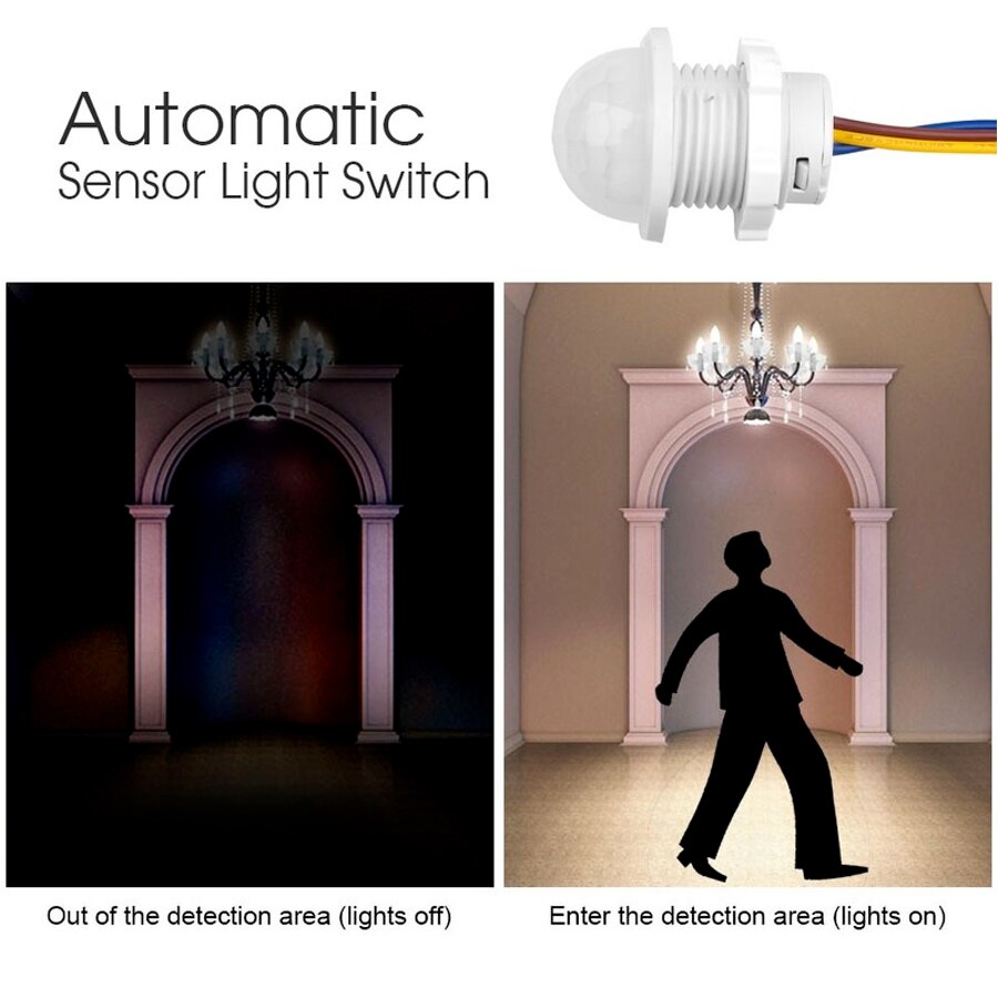 AC 110V 220V Mini Motion Senso – Smart Home Ir recenzja i cena