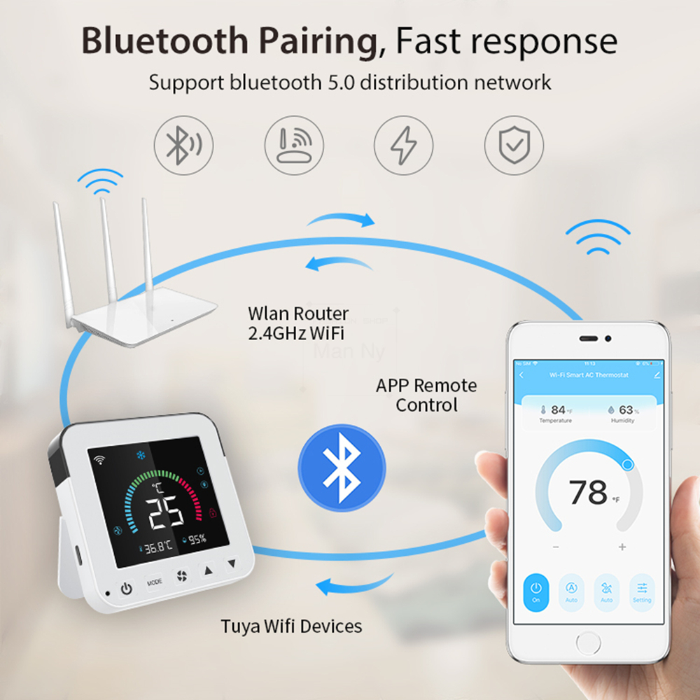 Smart Thermostat Tuya WiFi AC  – Smart Home Ir recenzja i cena