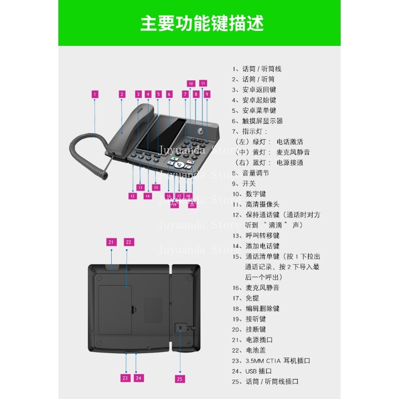 Smart Phone Home Office Networ – Smart Elderly Home recenzja i cena