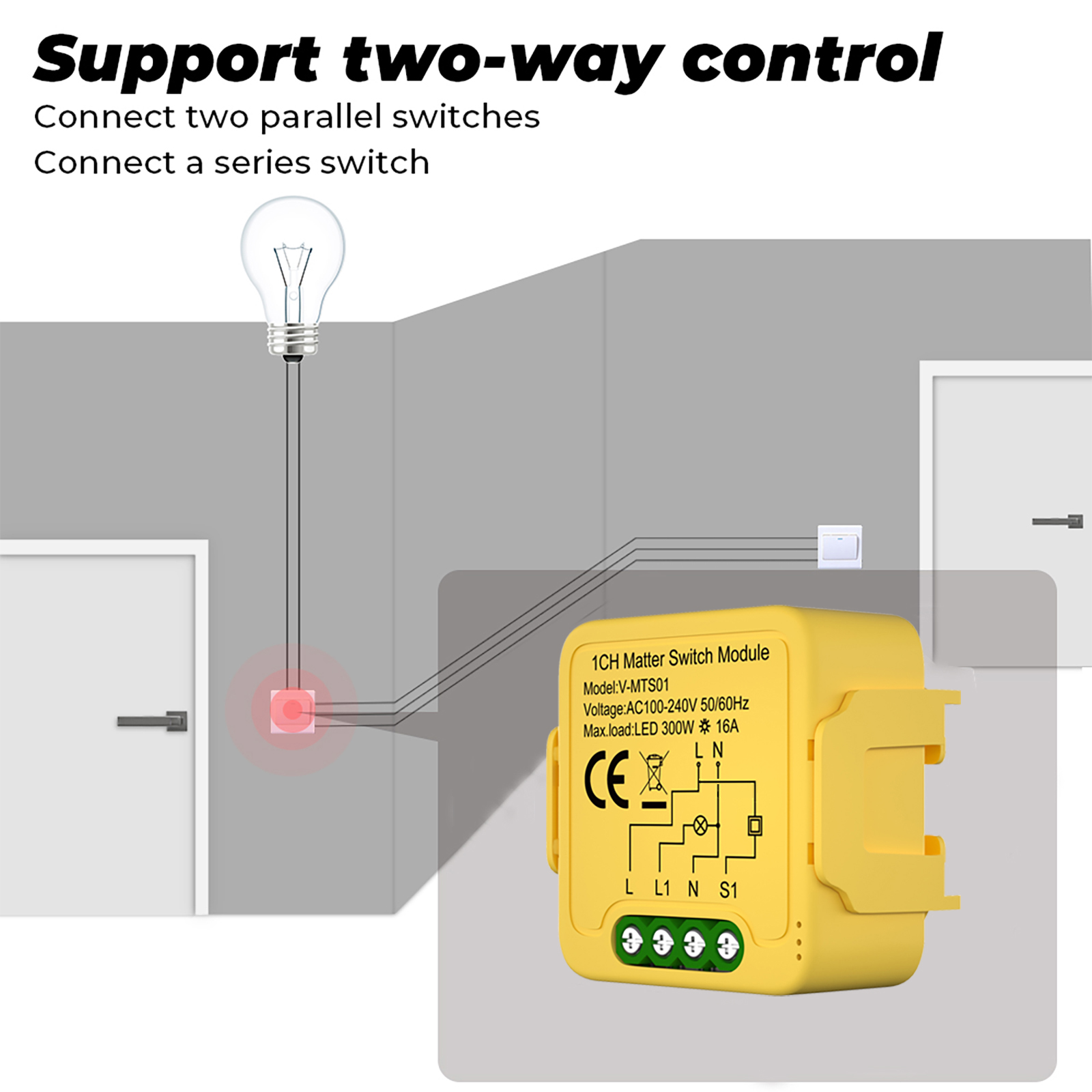 Matter Smart Switch Module WIF – Smart Home Matter recenzja i cena