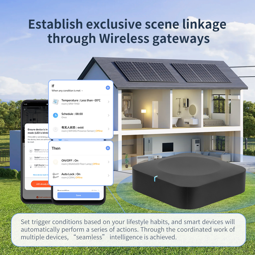 Tuya Dual-Band Gateway 2.4G/5G – Smart Home Zentrale recenzja i cena