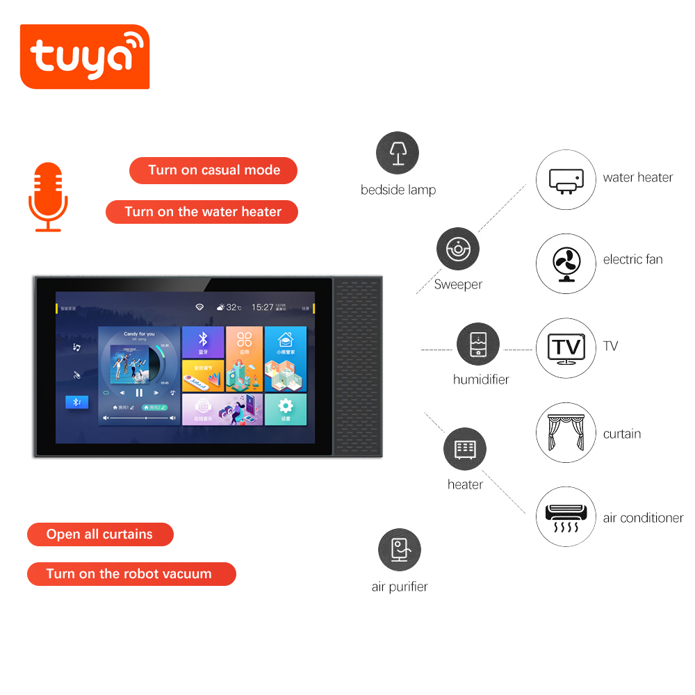 ANJIELOTuya Smart Home Control – Smart Home Control Panel recenzja i cena