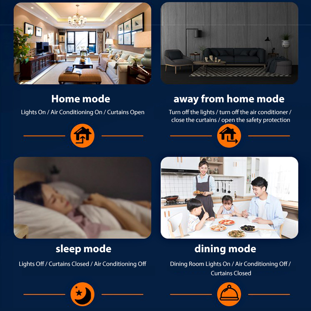 ANJIELOTuya Smart Home Control – Smart Home Control Panel recenzja i cena