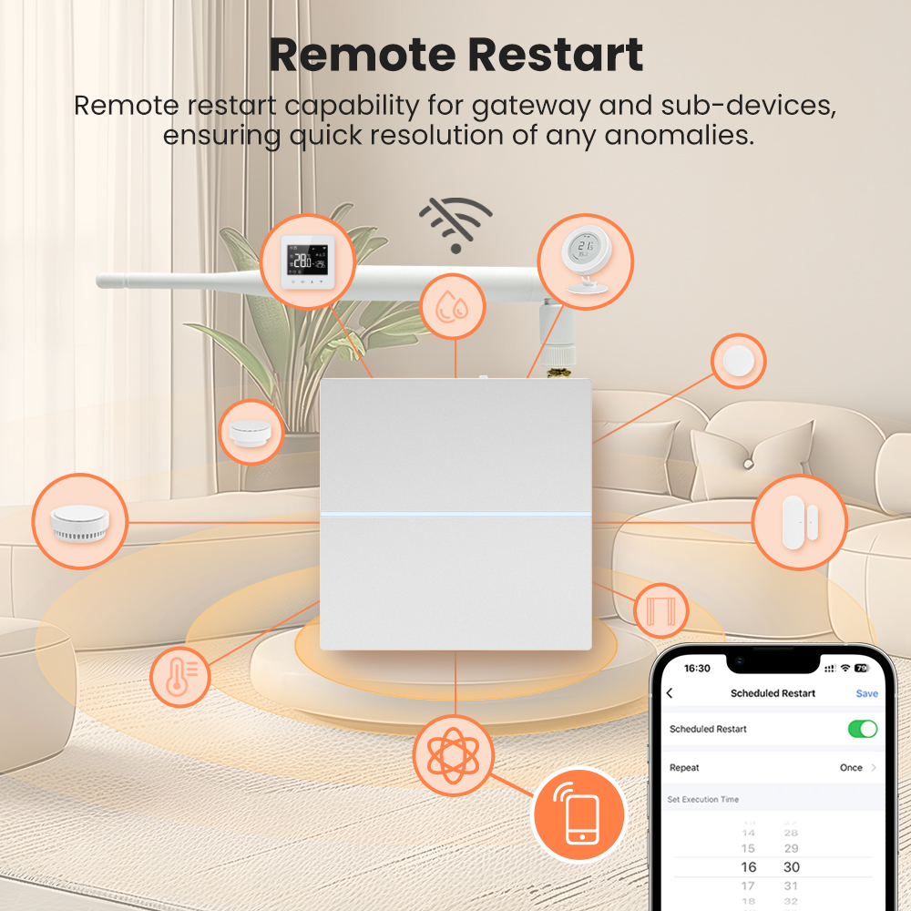 AVATTO Tuya ZigBee Gateway wit – Smart Home Ir recenzja i cena