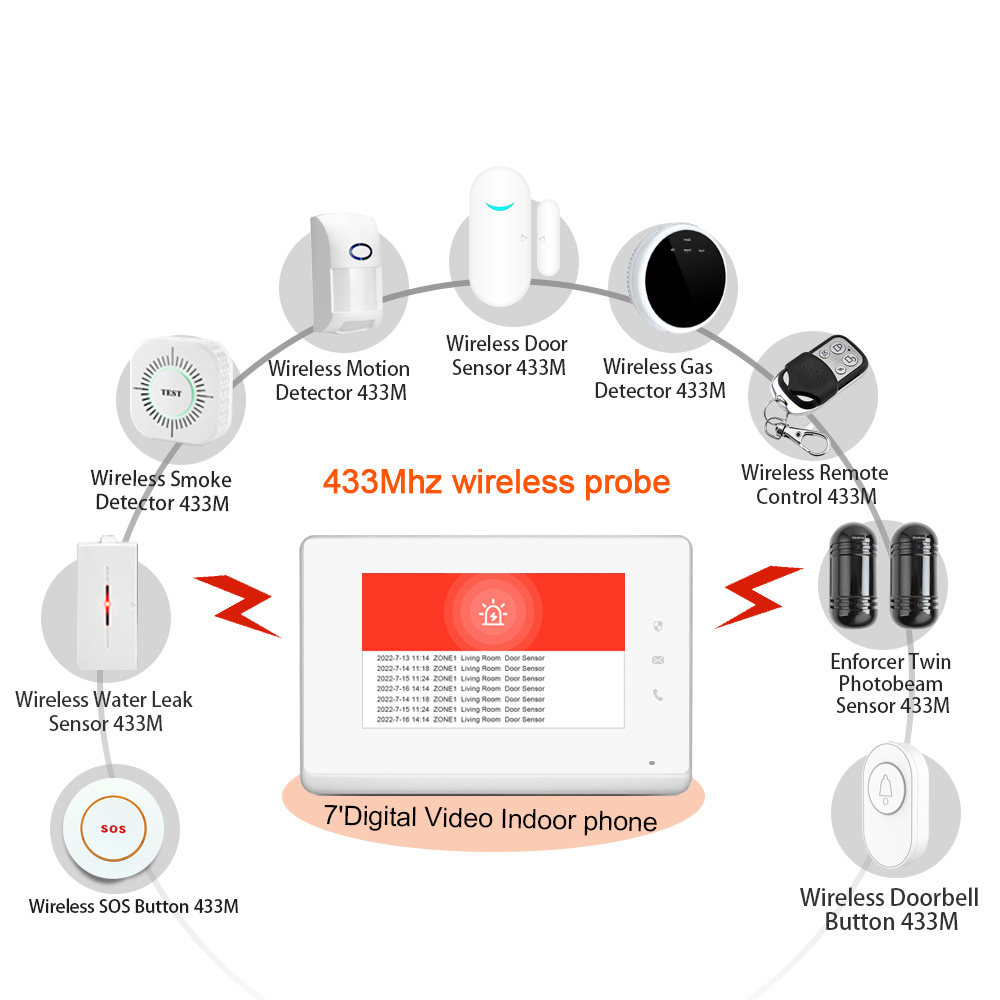 2023 LANBON 7 Inch HD Control  – Smart Home Control Panel recenzja i cena
