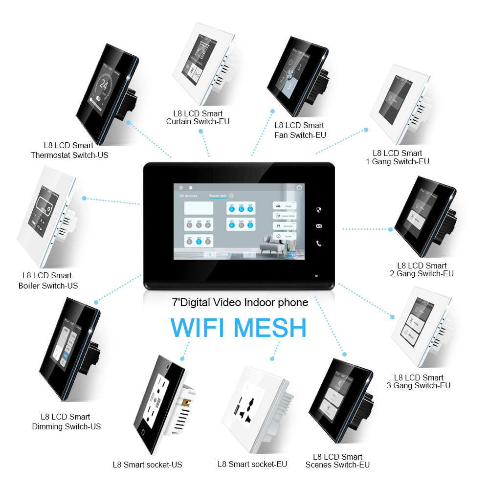 2023 LANBON 7 Inch HD Control  – Smart Home Control Panel recenzja i cena