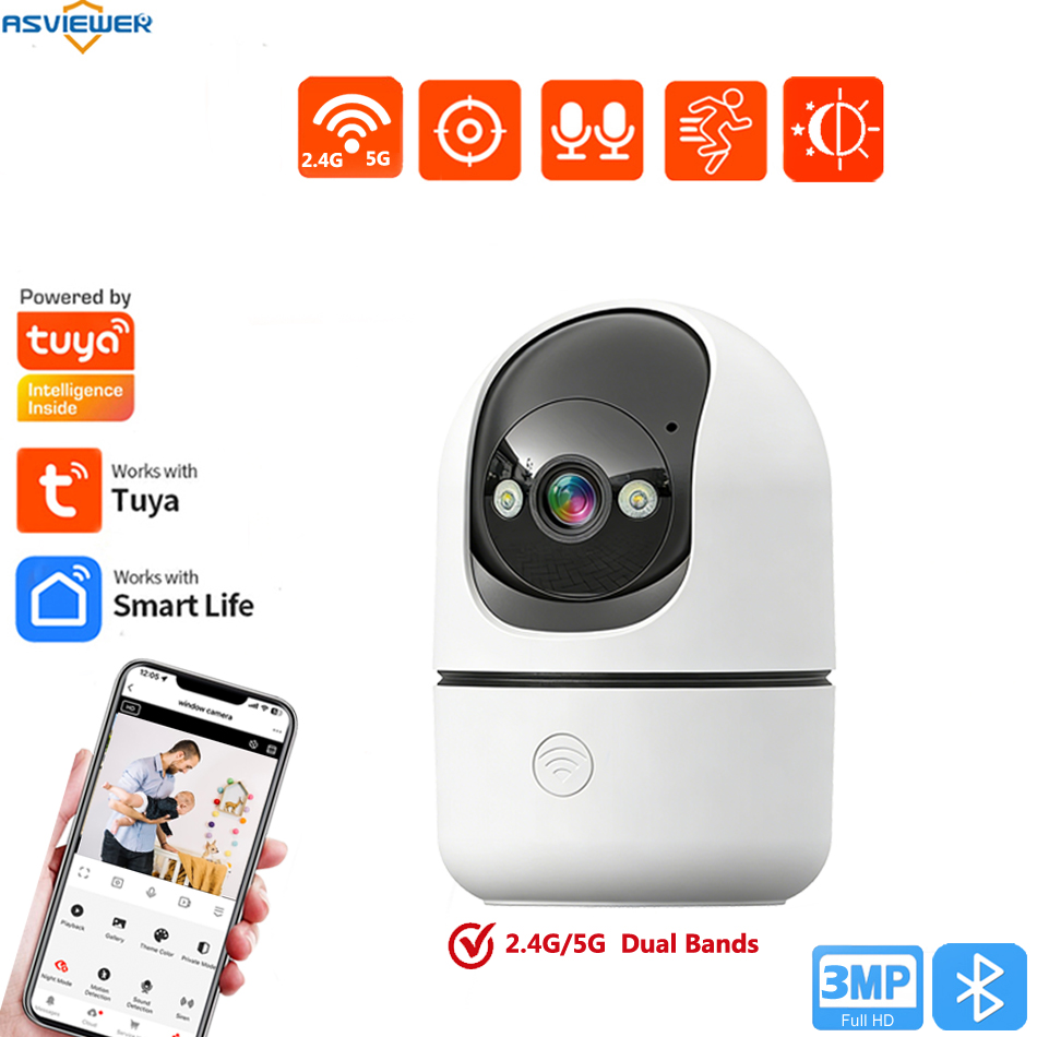 Tuya Dual Bands 5GHz IP WiFi I – Smart Elderly Home recenzja i cena