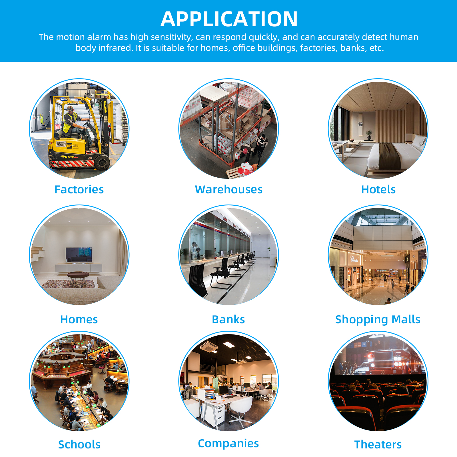 PGST ZigBee Tuya 433MHz Smart  – Smart Home Ir recenzja i cena