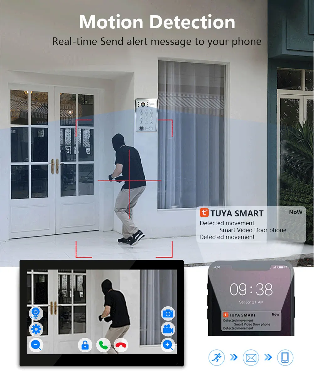 ANJIELO 5in1 Fingerprint Unloc – Smart Home Video Doorbell App recenzja i cena
