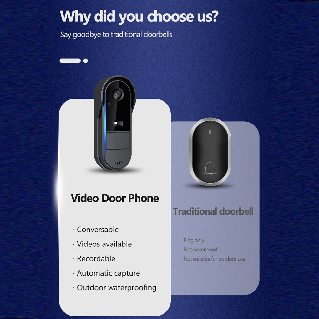 Smart Home Doorbell With Easy  – Smart Home Video Doorbell Installation recenzja i cena