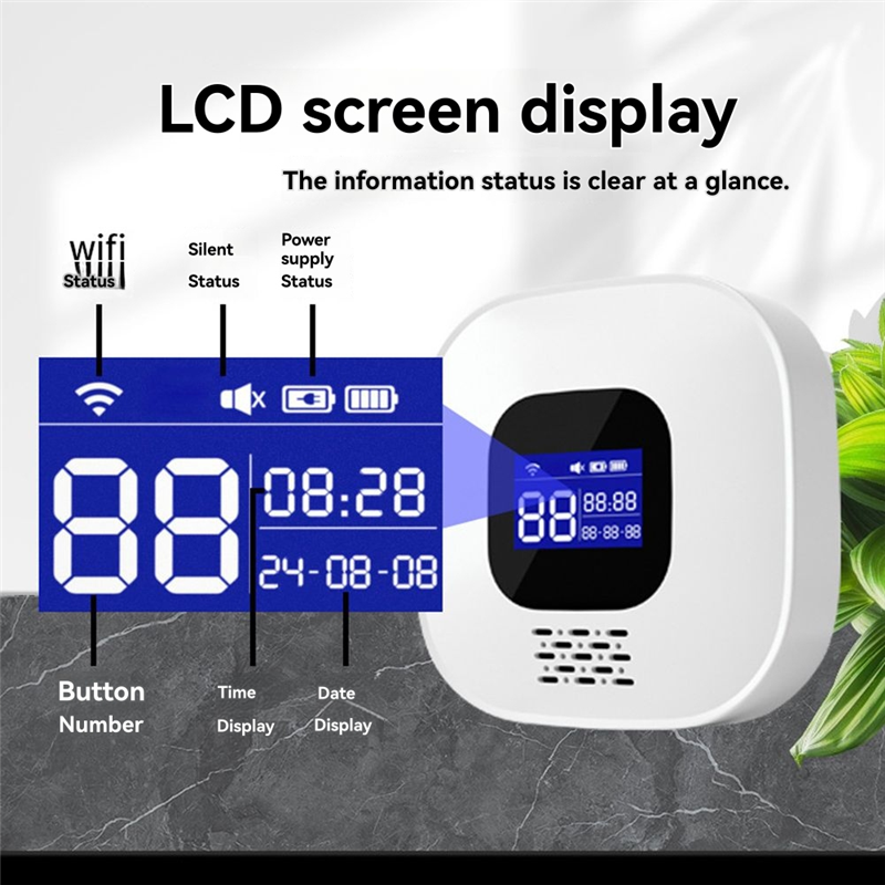 B18B Tuya Smart Wifi SOS Alert – Smart Elderly Home recenzja i cena
