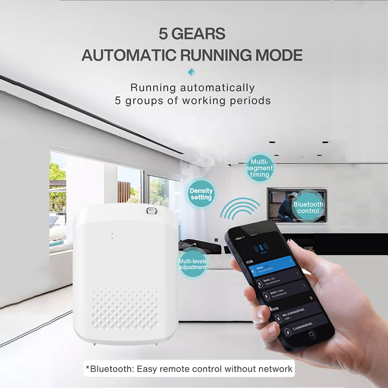 Smart Aroma Diffuser Hotels Fr – Smart Home Matter recenzja i cena