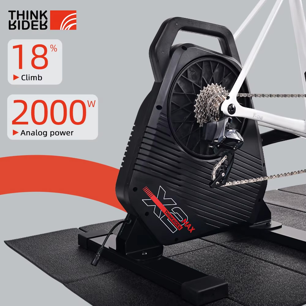 Thinkrider X2Max Smart Bike Tr – Smart Home Energy Monitor recenzja i cena