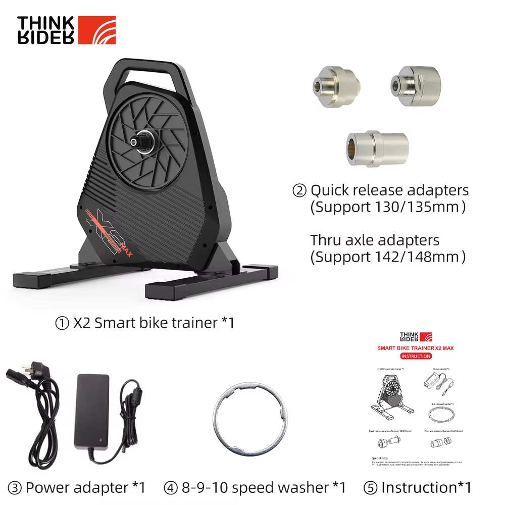 Thinkrider X2Max Smart Bike Tr – Smart Home Energy Monitor recenzja i cena