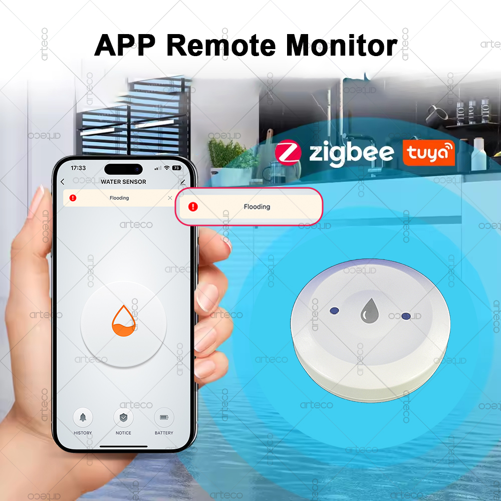 Tuya Smart Zigbee Water Sensor – Smart Home Zentrale recenzja i cena