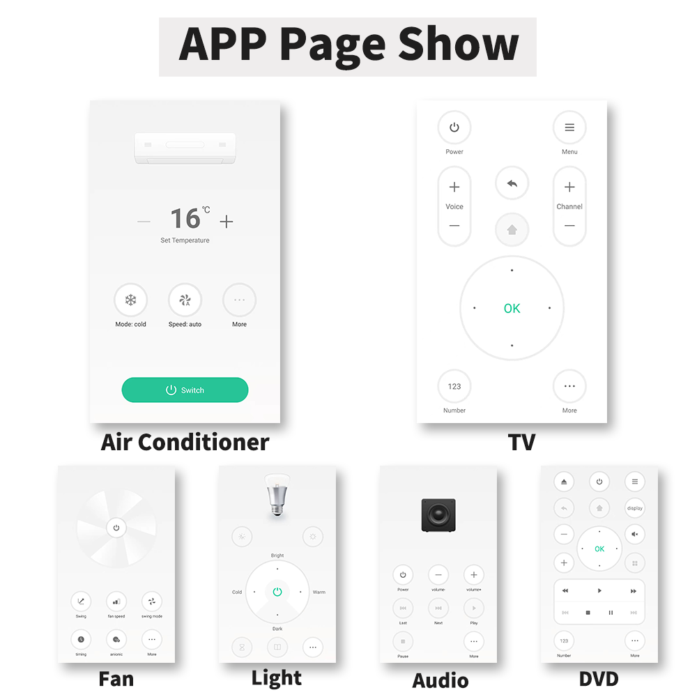 IR Remote Control Smart wifi U – Smart Home Ir recenzja i cena
