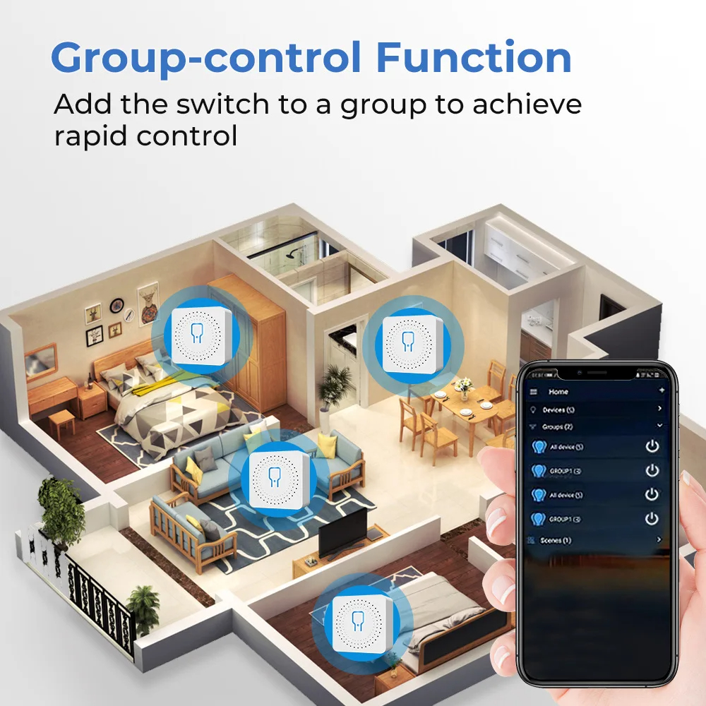 For Tuya Mini Smart WiFi Switc – Smart Home Matter recenzja i cena