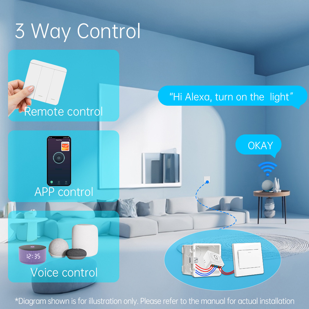 Tuya WiFi Smart Light Switch S – Smart Home Matter recenzja i cena
