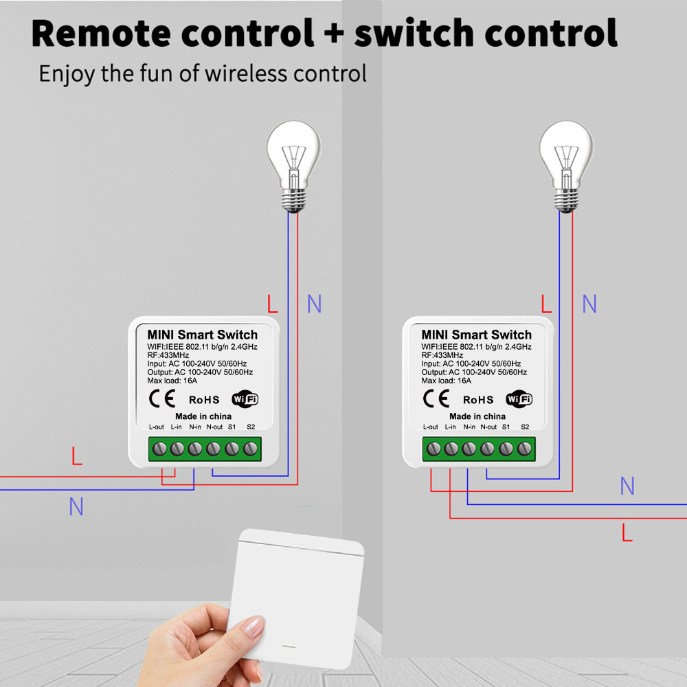 Tuya WiFi Smart Light Switch S – Smart Home Matter recenzja i cena