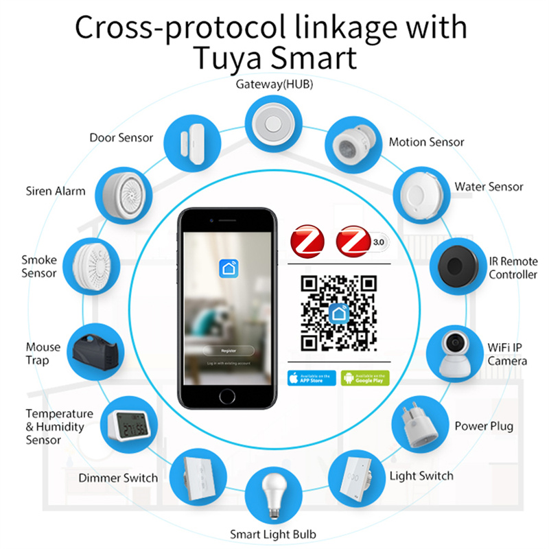 HomeKit ZigBee Gateway Hub Sma – Smart Home Zentrale recenzja i cena