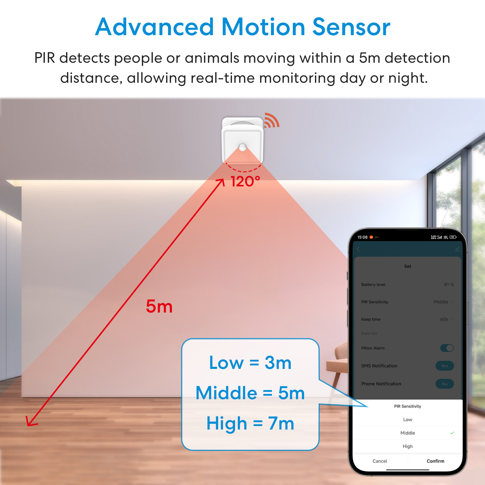 Tuya ZigBee Human Motion Senso – Smart Home Matter recenzja i cena