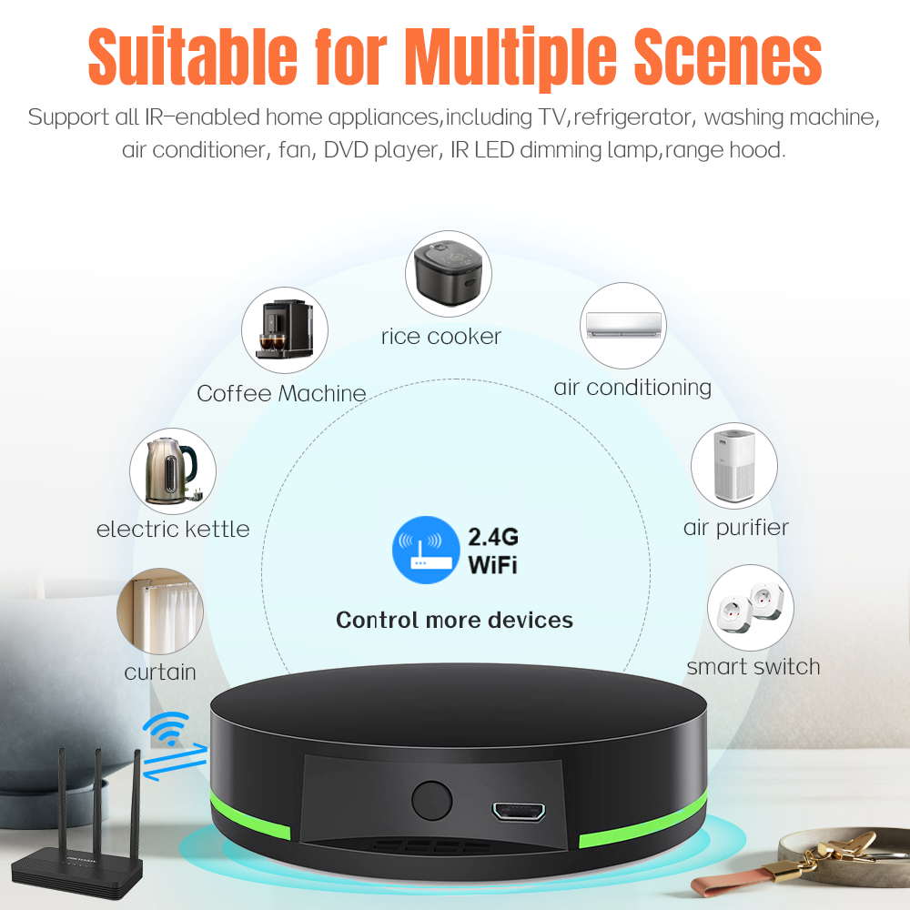 VBU Tuya WiFi IR Remote Contro – Smart Home Ir recenzja i cena