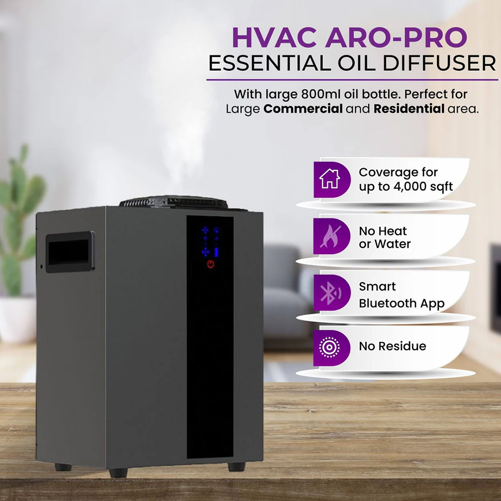 NAMSTE 4000m³ HVAC System Arom – Smart Home Control Panel recenzja i cena