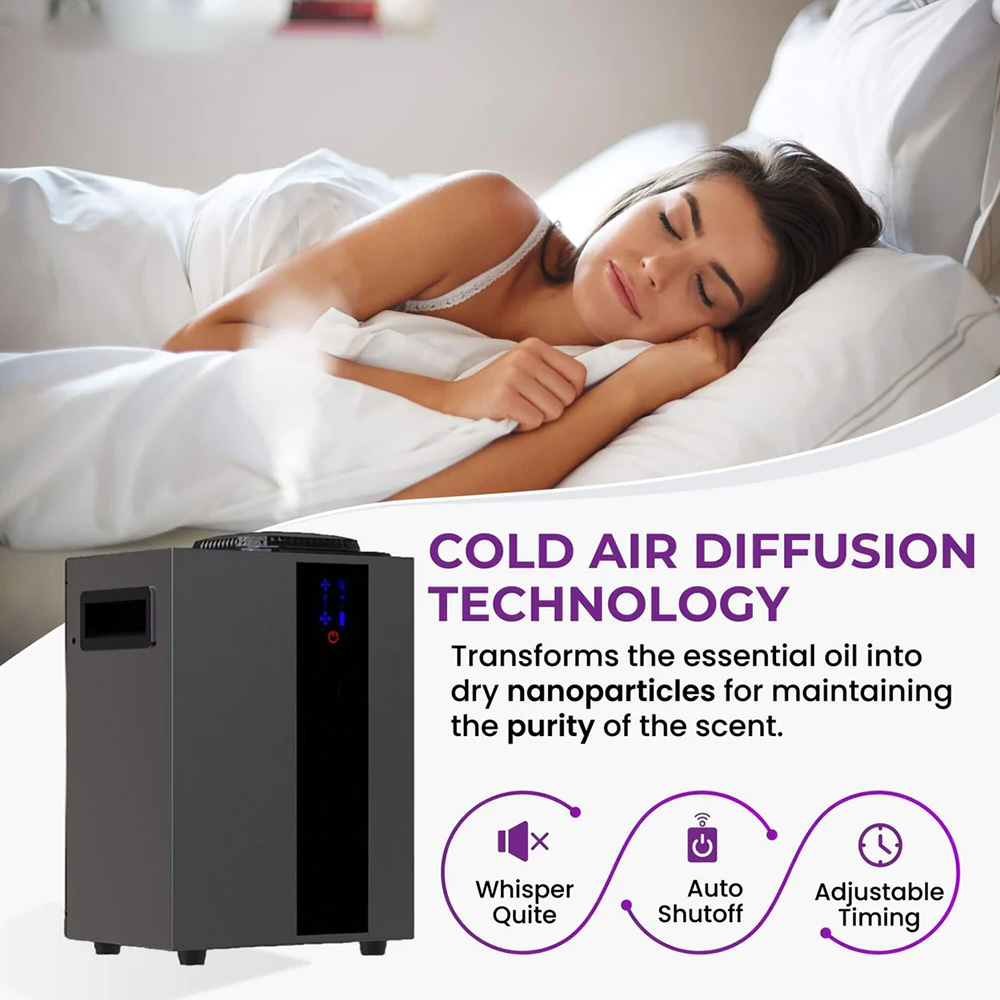 NAMSTE 4000m³ HVAC System Arom – Smart Home Control Panel recenzja i cena