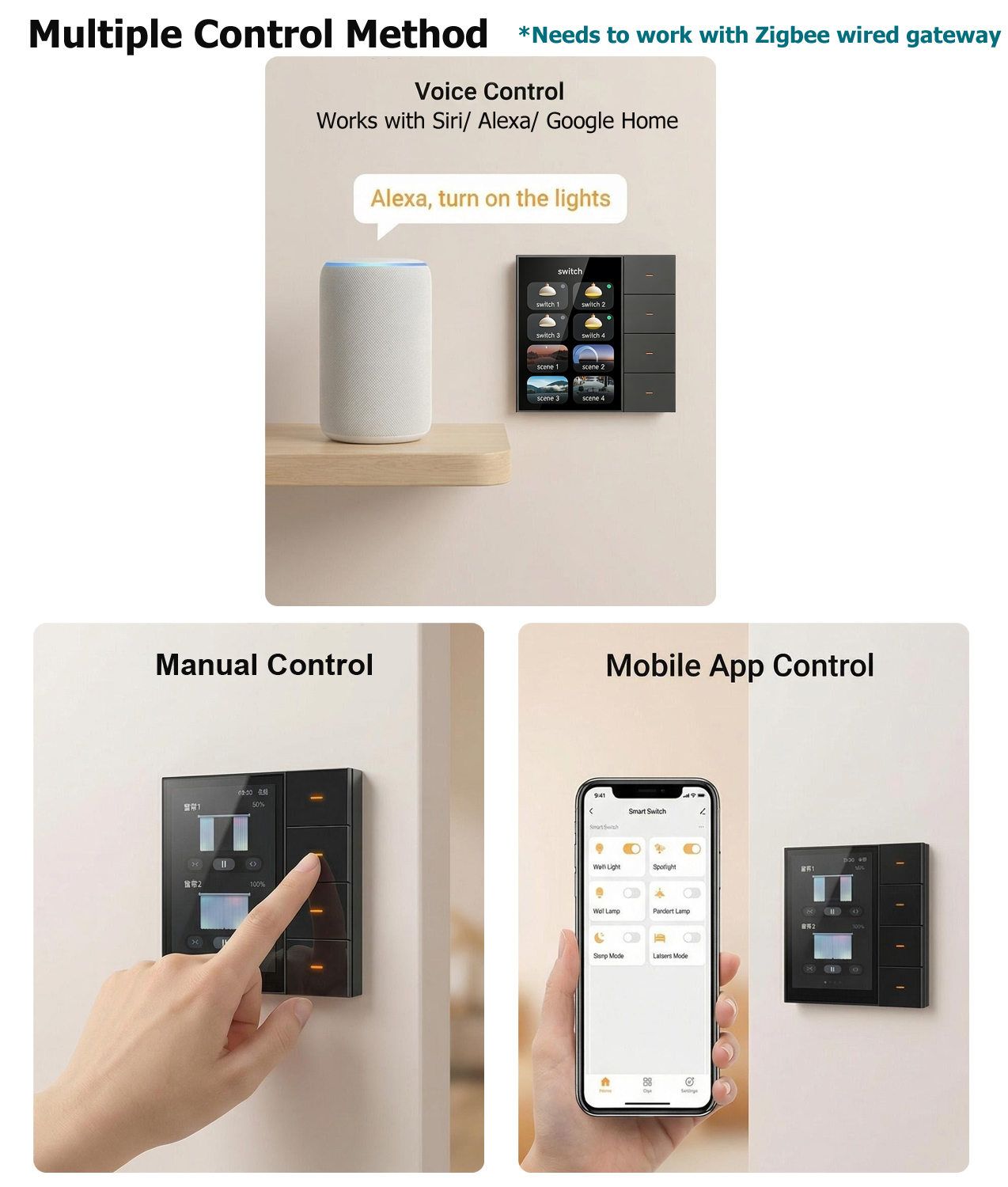 F3-pro Tuya Smart Panel ZigBee – Smart Home Control Panel recenzja i cena