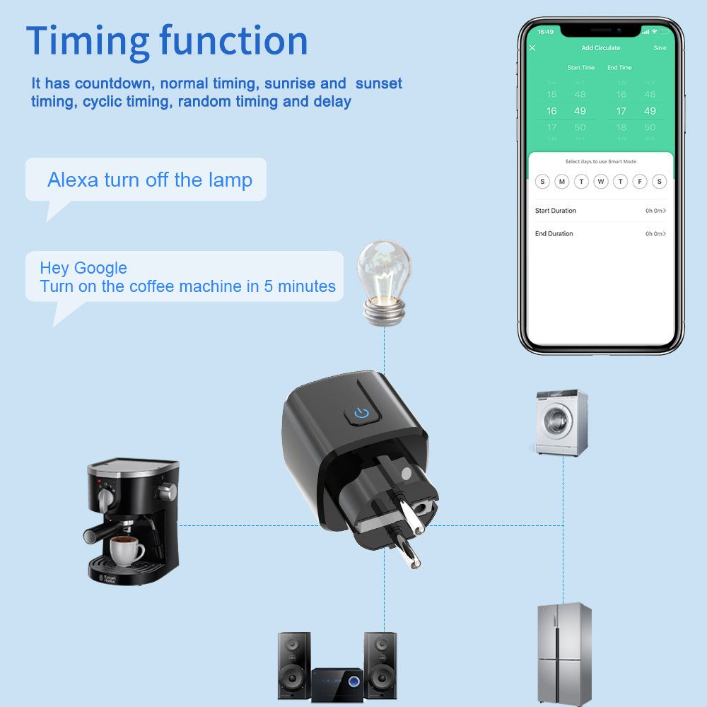 Tuya Smart Socket  WiFi Remote – Smart Home Energy Monitor recenzja i cena