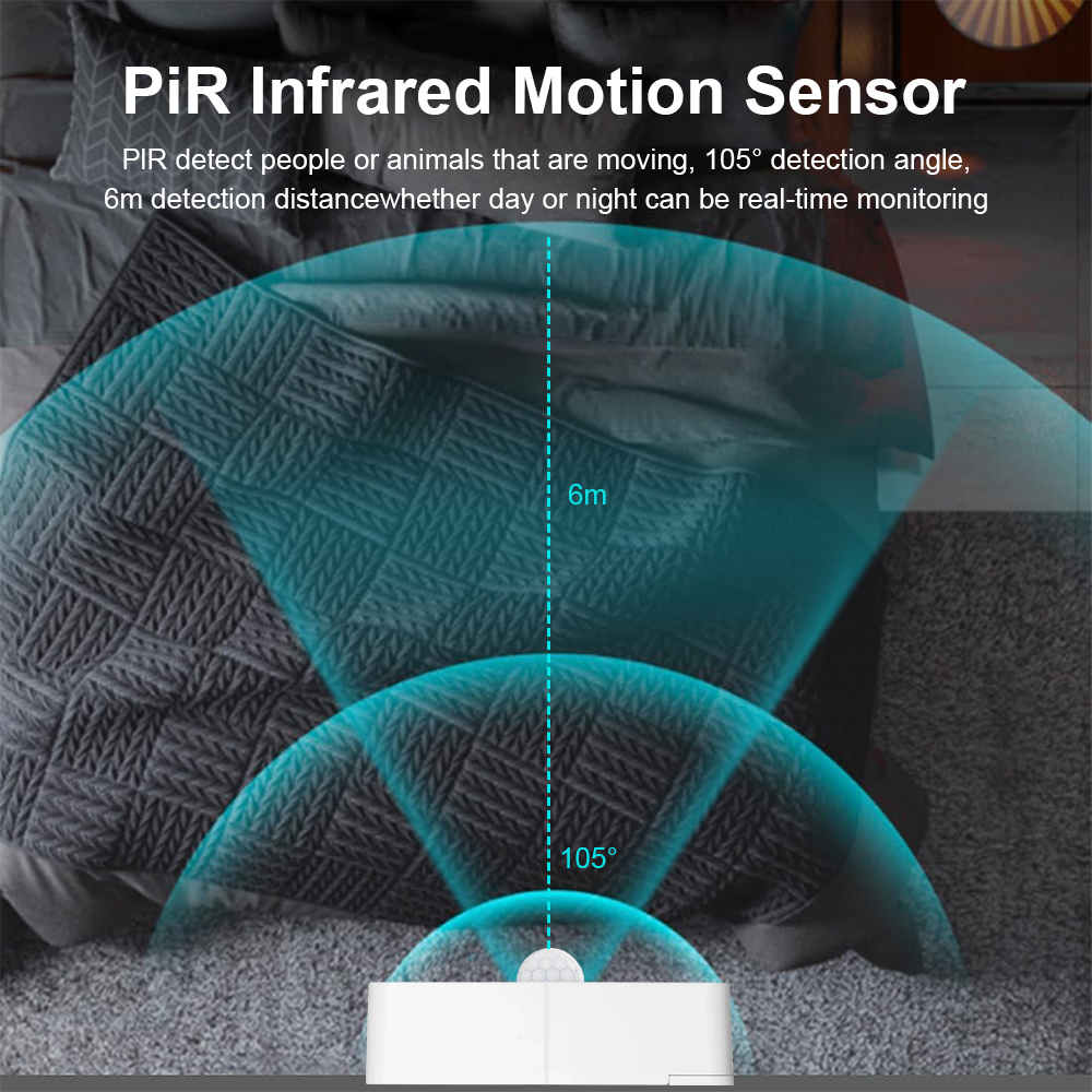 New Tuya WiFi PIR Motion Detec – Smart Home Ir recenzja i cena