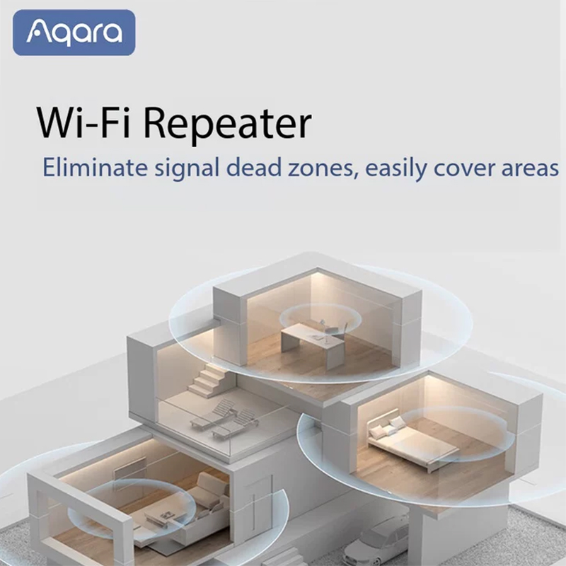 Aqara Smart Gateway Hub E1 Hub – Smart Home Xiaomi Hub 2 recenzja i cena