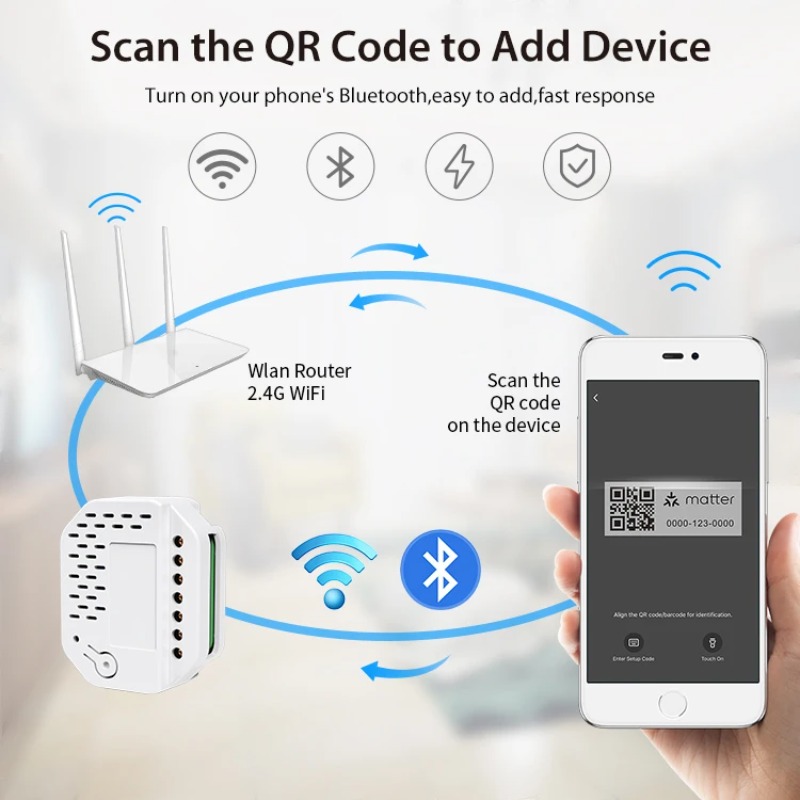 Matter Light Switch Module 2Ga – Smart Home Matter recenzja i cena