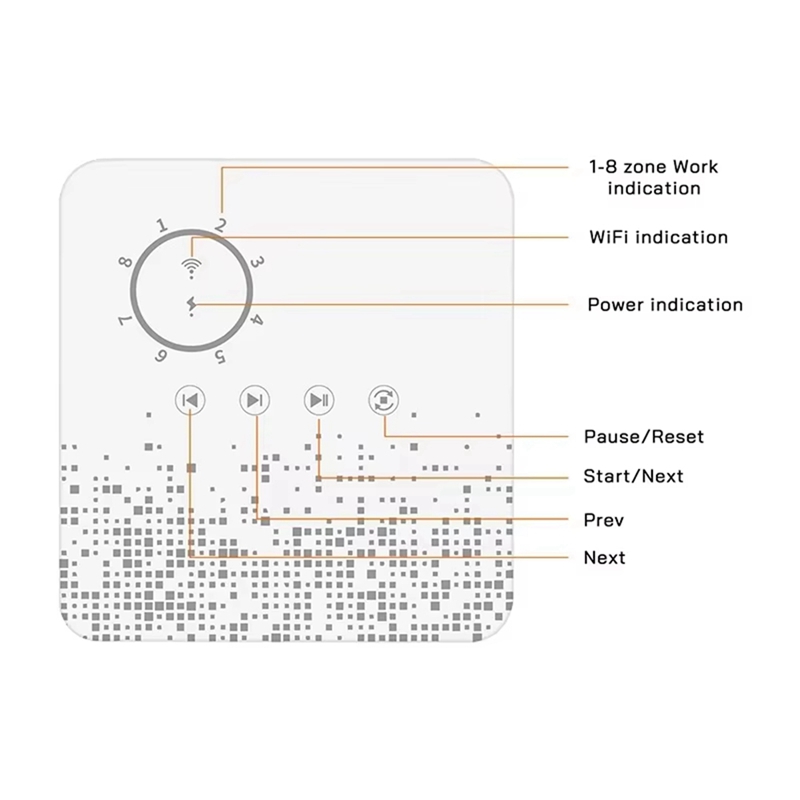 Tuya WiFi Smart Sprinkler Cont – Smart Home Matter recenzja i cena
